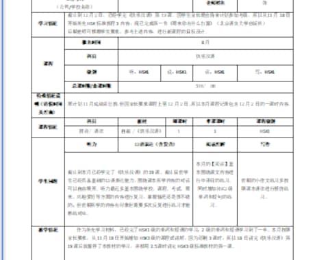 初心者向けのオンライン中国語レッスンします 中国語講師歴１３年以上のベテラン先生です イメージ1