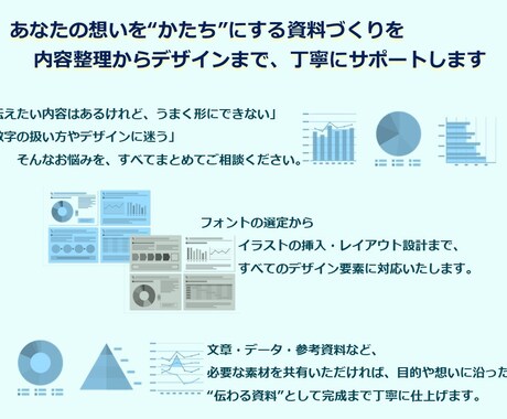 伝わる資料を構成からデザインまでサポートします 目的を叶える“伝わる”資料デザイン イメージ2
