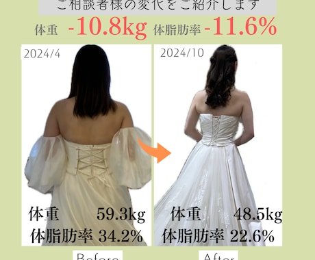 ５kg以上本気で痩せたい方限定！徹底サポートします ダイエット指導4000件以上/歴9年の専門家が徹底パーソナル イメージ2