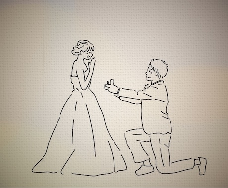 丸投げOK★結婚式オープニングムービー制作します ★前撮り素材がなくてもOK！丸投げOK！ イメージ2