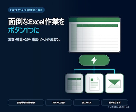 面倒なExcel作業をVBA・マクロで自動化します イメージ1