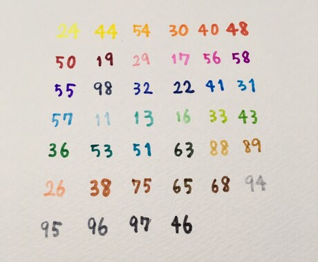 下手うまな字、書きます デジタルの時代に手書きの温もりを♪カラーチャートあります。 イメージ2