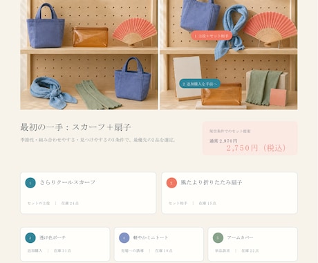 売れ残り商品5点の再販促プランとPOPを作ります イメージ1