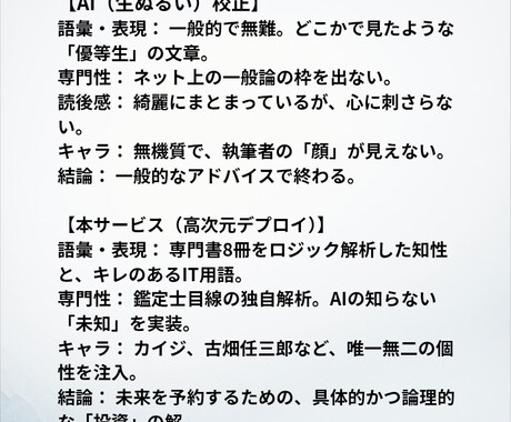 記事を劇薬に|専門家による高次元リライトします AIの無機質な文章に、専門書のロジックとキャラを実装します イメージ2