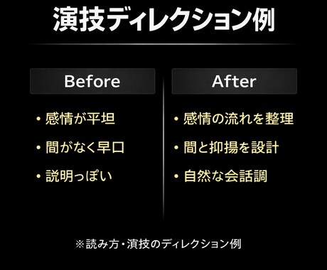 台本・読み・演技をディレクションします 「読み方が合っているのか分からない」そんな不安を解消します。 イメージ2