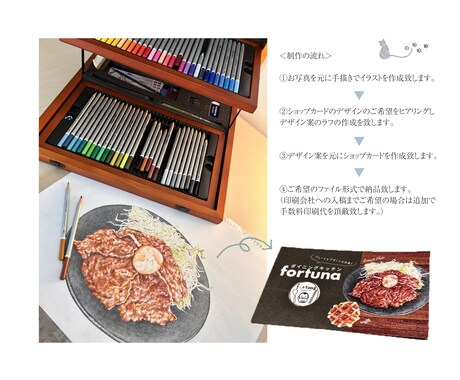 画家がイラストつき名刺・カードデザインします オリジナルイラストで印象的で温かみのあるデザイン作ります！ イメージ2