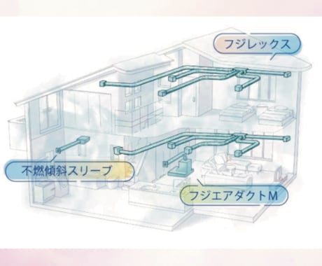 不動産・店舗の景観・背景画・風景イラスト作成します 建築や自然の絵をご要望のタッチで作画！室内屋内描写もお任せ！ イメージ2