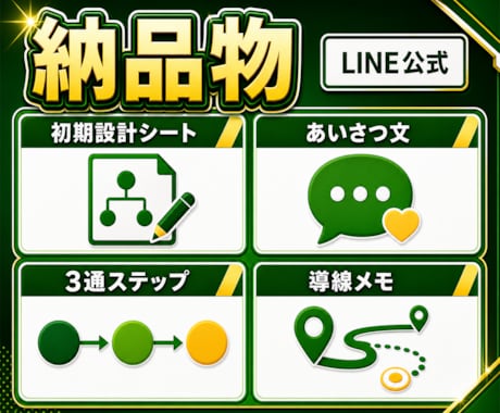 LINE公式導線を設計します 予約・問い合わせまで迷わせない イメージ2