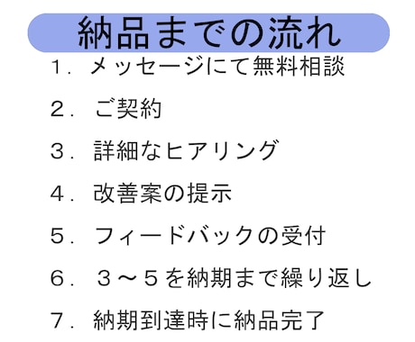 オールジャンル！業務改善のアイデア提供をします コンサルティングによってビジネスの生産性向上をお約束します！ イメージ2