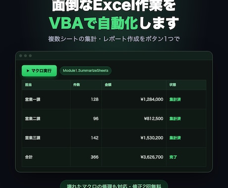 面倒なExcel作業をVBAで自動化します その集計、VBAマクロなら数秒で終わります イメージ1