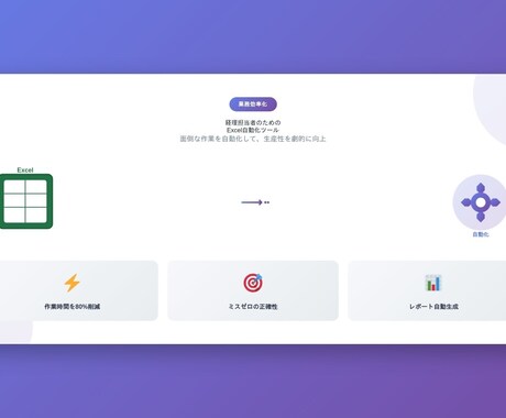 経理担当者向けのExcel自動化ツールを作成します 経理歴10年以上 × Excel VBA開発経験 イメージ1