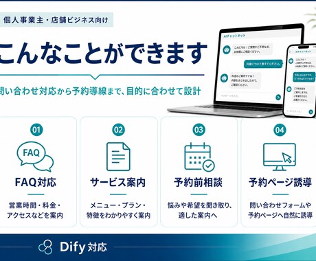 予約につながるAIチャットボット作ります 店舗・個人事業主向けに相談対応から予約導線まで設計します！ イメージ2