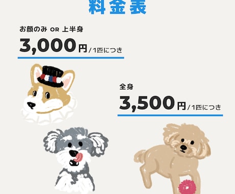あなたのうちの子（ペット）をゆる可愛く描きます アイコンやグッズ作成、ギフトなどに！ イメージ2