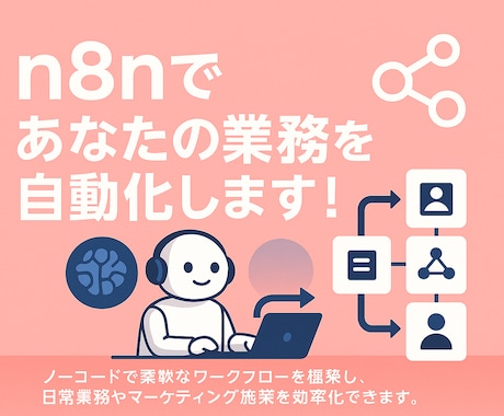 AI自動化ツールを構築します AIツールであなたの業務を完全に自動化させます！ イメージ1
