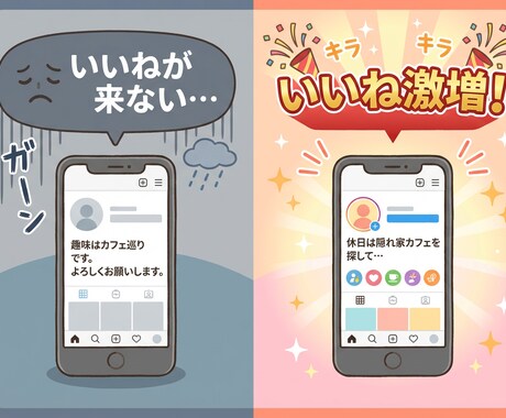 面倒なプロフは丸投げ！求人のプロが最短で作成します 文章を考えるのが面倒な方へ。スマホで箇条書きを送るだけで完成 イメージ2