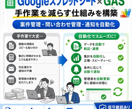 スプシ×GASで業務自動化を構築します 転記・集計・通知・管理表更新をラクにします イメージ2