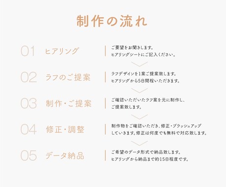 思わず手に取りたくなる パンフレット制作します 丁寧なヒアリングで伝わる行動につながるパンフレットをご提供 イメージ2