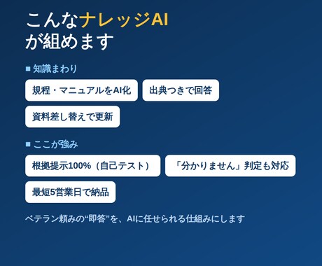 御社のルールで即答する専門AIを作ります ベテラン頼みの“即答”をAIに任せられます イメージ2