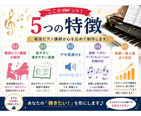 現役ピアノ講師が耳コピ楽譜を作成します 「この曲を弾きたい！」を形に。弾きやすい楽譜をお作りします♪ イメージ2