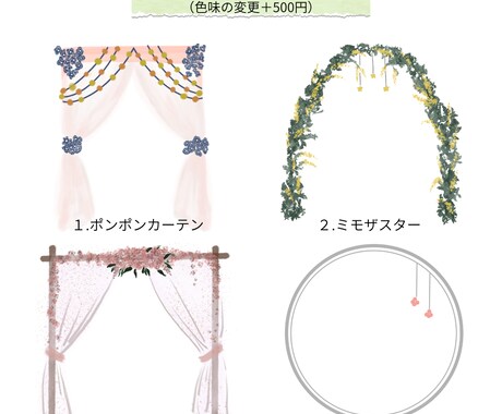 お試し◎大人かわいいウェルカムボード作成します 世界に一つの完全オーダーメイドウェルカムボード♡ イメージ2