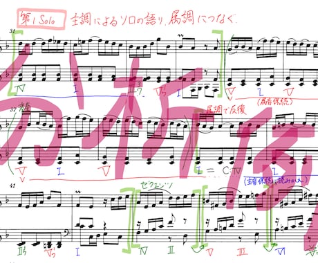 クラシックの楽曲分析のレッスンをいたします 楽曲に対する理解を深め、演奏や作曲に活かしましょう！！ イメージ2