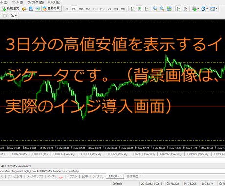 3日間の高値安値表示　インジケータ譲渡します ライントレードをされる方にピッタリです。毎日の確認が一目で！ イメージ1