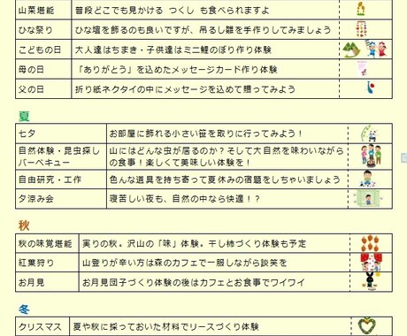 町内会回覧板やご案内チラシ・葉書の文書作成致します Wordが不得手な方々のサポート致します。 イメージ2
