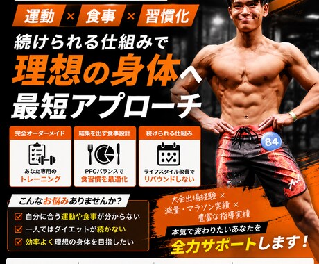 最短で変われるボディメイクメニューを作成します イメージ1