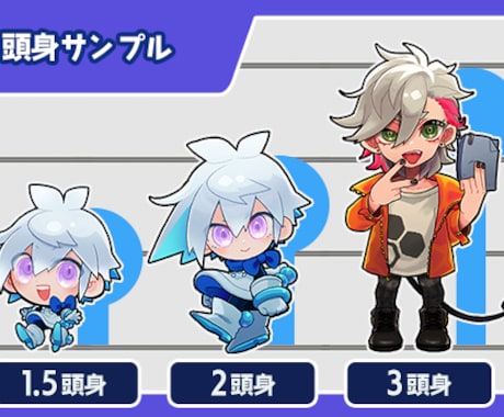 SDキャライラスト(ミニキャライラスト)作成します 【デフォルメのきいたシンプルミニキャラをおとどけします】 イメージ2