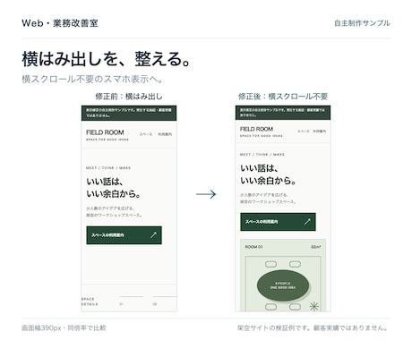 スマホで崩れるWebページを、1症状から修正します 変更差分・反映手順・確認画像までまとめてお渡し イメージ2