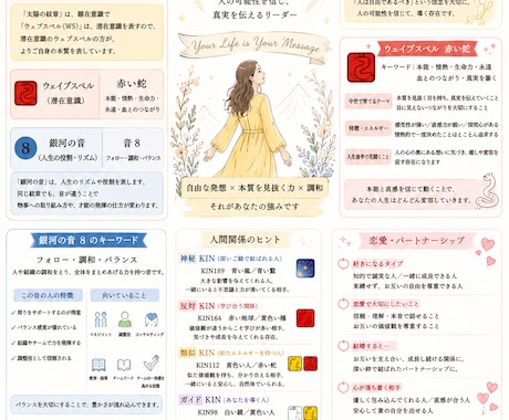 マヤ暦であなたの本質を読み解きます まずは気軽に自分を知りたい方へ イメージ2