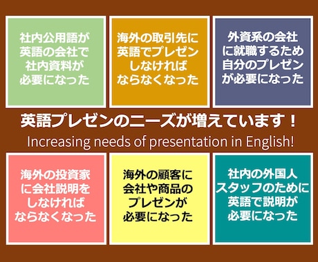 日本語パワポを英語に、英語パワポを日本語にします 翻訳＋α｜プロが作る「伝わる」日英・英日プレゼン資料作成 イメージ2