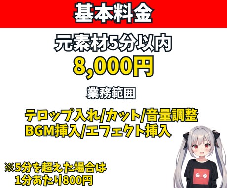 YouTube向け動画編集承ります 現役SNSマーケターが魅力的な動画を作ります イメージ2