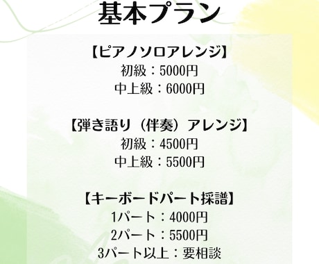 最短1週間！ピアノ・キーボード用の楽譜作成します 楽譜がない・耳コピが苦手…そんなときに！ イメージ2
