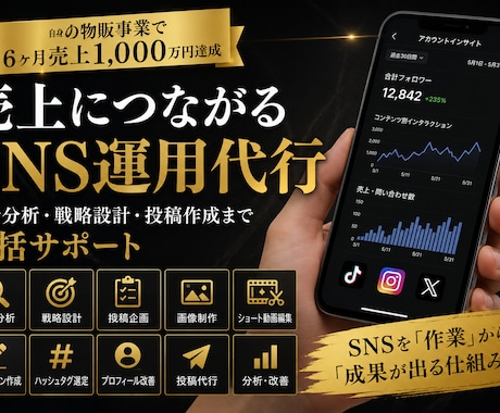 SNS運用代行｜3SNS運用します X・Instagram・TikTokを一括運用 イメージ1