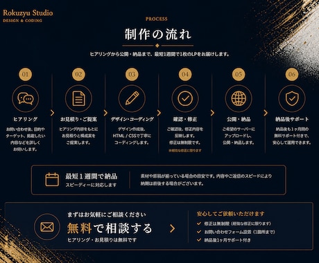 名刺がわりの1枚LPを制作します あなたの想いが伝わる1枚ページを制作 イメージ2