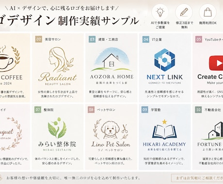 開業・副業向け 高品質ロゴを作成致します 妥協しないで！これしかない！ロゴを見つけましょう！ イメージ2