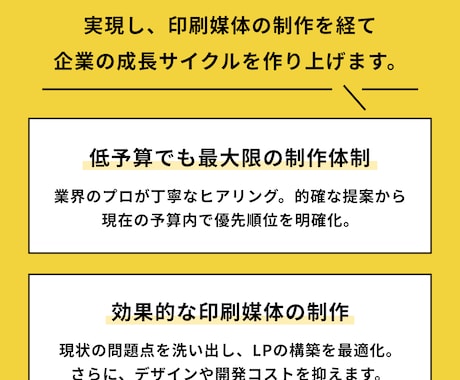 成果を生むプロ品質の印刷物を短期間で制作します 名刺、ショップカードなど印刷物のデザインは全て対応可能！ イメージ2