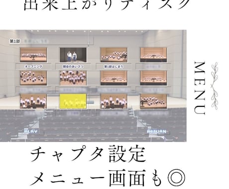 保育園の生活発表会ビデオ撮影/DVD制作します Blu-rayも同価格！プロの2台撮影を低価格で！ イメージ2