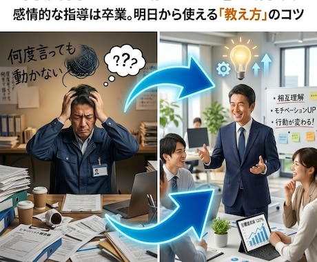 何度言っても動かないを解決！自ら動く教え方教えます 「自分でやる」は卒業！部下が自ら動くチームに変わる教え方 イメージ1