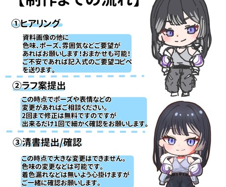 SDイラスト製作します 可愛いSDイラスト製作いたします！ イメージ2