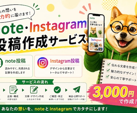 note記事を読みやすく心に響く文章で作成します AI×人の視点で想いが伝わるnoteを作成します イメージ1