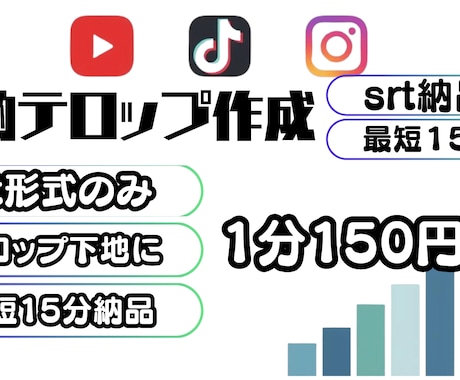 最短15分！面倒なテロップ（SRT）爆速作成します 誤字・改行修正済みのSRTを即日納品。 イメージ1