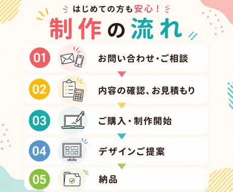 目を引くバナー・ヘッダー画像を制作します 用途に合わせた魅力が伝わるデザインを形にいたします。 イメージ2