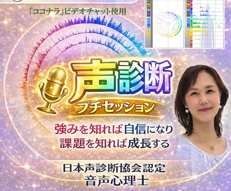 声で貴方の性格や思考、そして課題が分かります そのモヤモヤ。何が重しになっているのか知りたくありませんか？ イメージ1