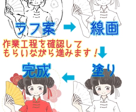 SNSアイコン描きます 心を込めて可愛く仕上げます！！ イメージ1