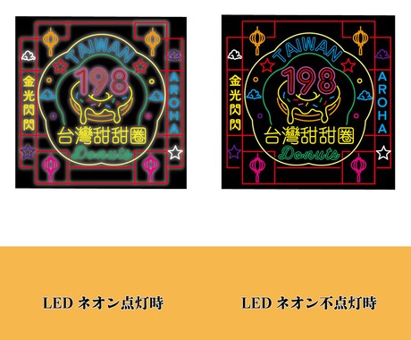 ネオン文字の費用、ざっくり教えます 見積もり不要。相場感だけ。サクッと確認できます イメージ2