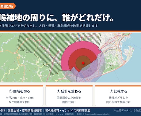 GISで商圏分析とエリア比較レポートを作成します 多様な情報をGISで分析！出店・移転・土地活用の判断材料に イメージ1