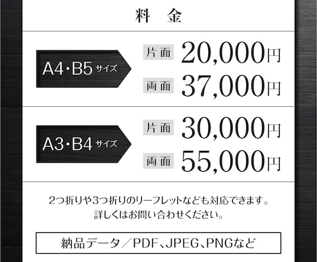 現役デザイナーが長年の経験を基にチラシを作成します お客様のイメージをカタチにします！ イメージ2
