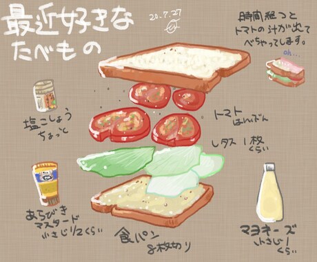 おいしそう！と言われる食べ物のイラスト描きます 挿絵や飲食メニューに使用したいイラストをお探しの方へ イメージ2